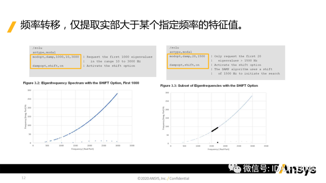 新版本-Ansys 2020R1 Mechanical R1更新特性Part3 (共3部分)的圖12
