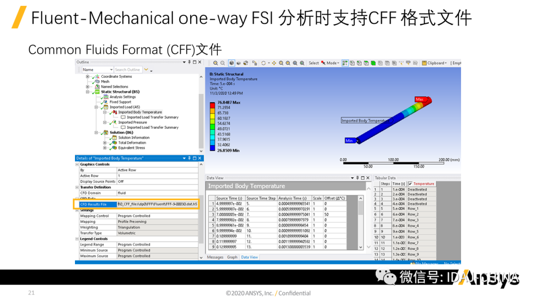 新版本-Ansys 2020R1 Mechanical R1更新特性Part1 (共3部分)的圖21