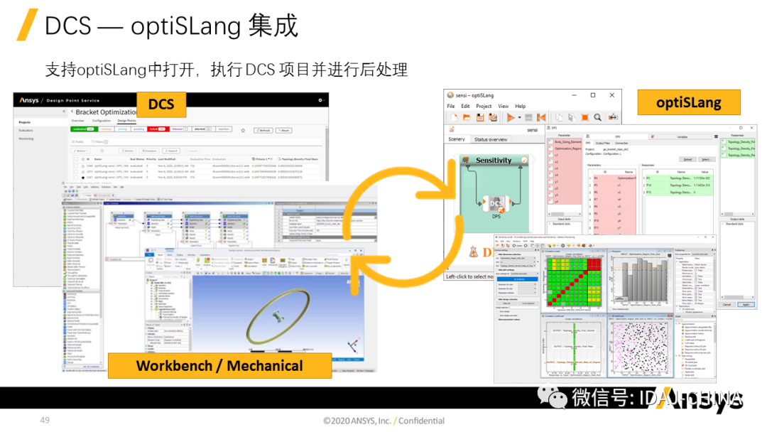 新版本-Ansys 2020R1 Mechanical R1更新特性Part1 (共3部分)的圖49