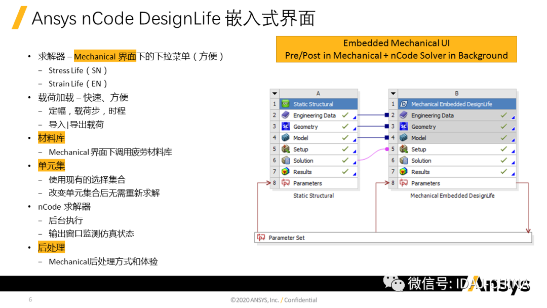 新版本-Ansys 2020R1 Mechanical R1更新特性Part1 (共3部分)的圖6