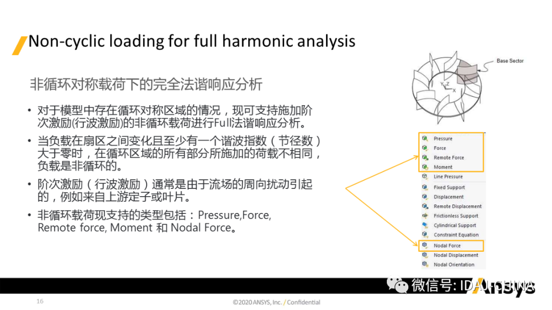 新版本-Ansys 2020R1 Mechanical R1更新特性Part3 (共3部分)的圖16