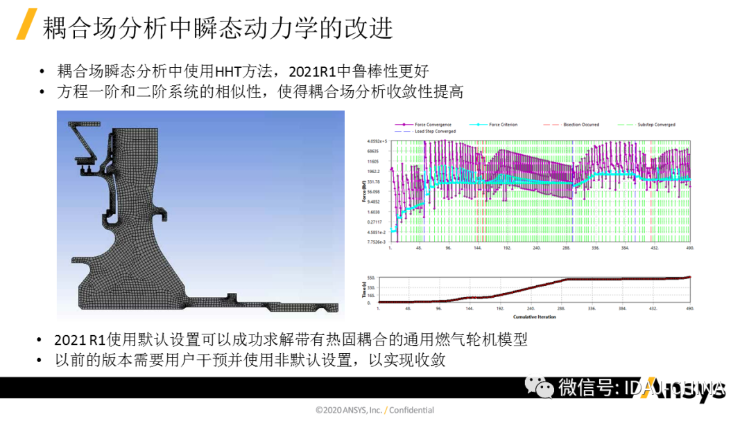 新版本- Ansys 2020R1 Mechanical R1更新特性Part2 (共3部分)的圖22