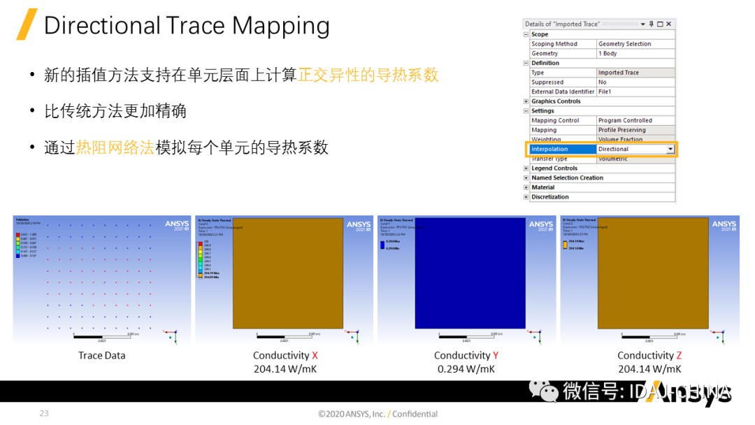 新版本-Ansys 2020R1 Mechanical R1更新特性Part1 (共3部分)的圖23