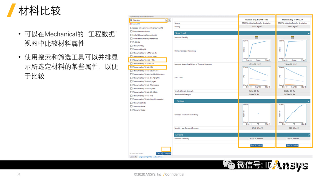 新版本-Ansys 2020R1 Mechanical R1更新特性Part1 (共3部分)的圖31