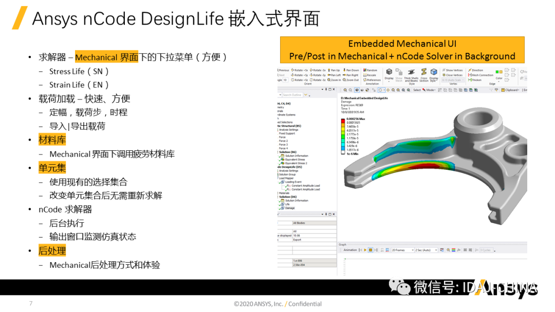 新版本-Ansys 2020R1 Mechanical R1更新特性Part1 (共3部分)的圖7