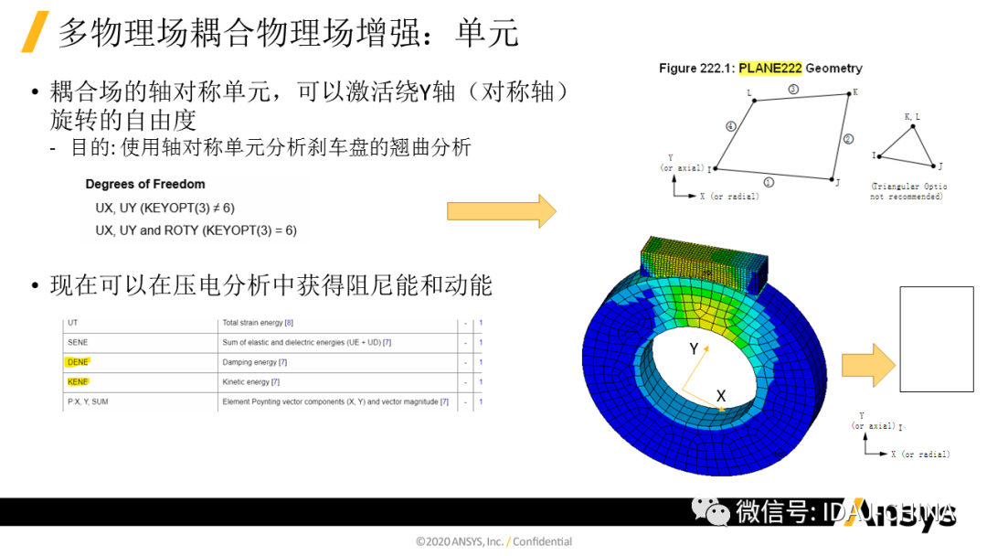 新版本- Ansys 2020R1 Mechanical R1更新特性Part2 (共3部分)的圖5