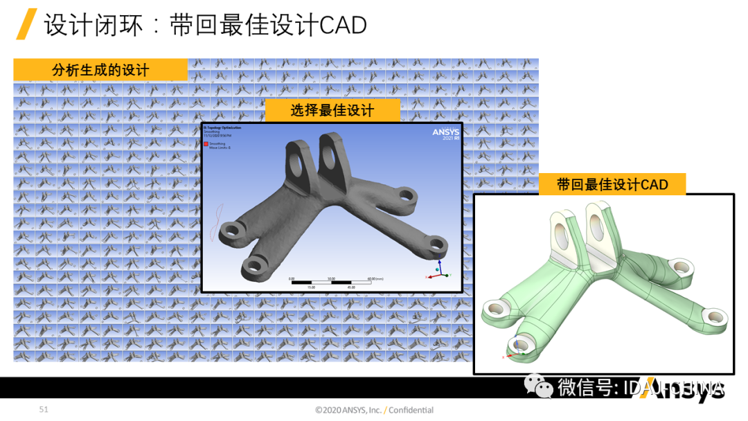新版本-Ansys 2020R1 Mechanical R1更新特性Part1 (共3部分)的圖51