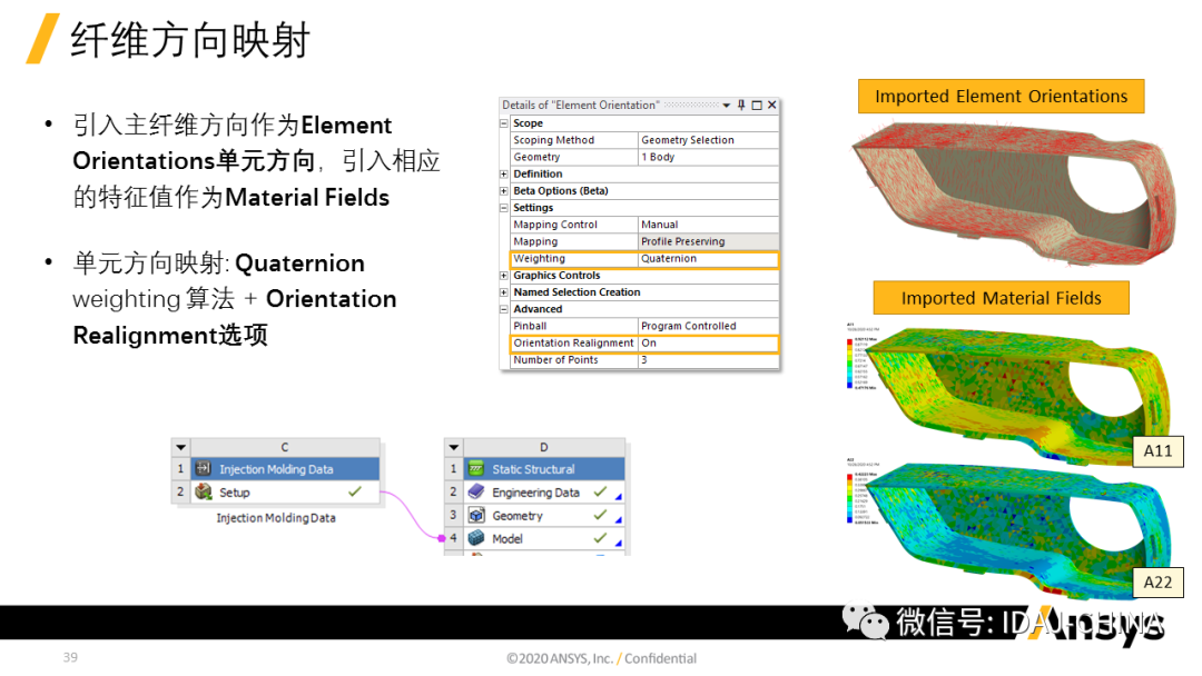 新版本-Ansys 2020R1 Mechanical R1更新特性Part1 (共3部分)的圖39