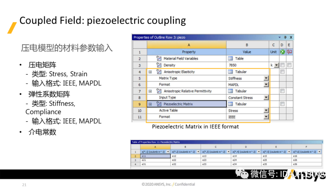 新版本-Ansys 2020R1 Mechanical R1更新特性Part3 (共3部分)的圖21