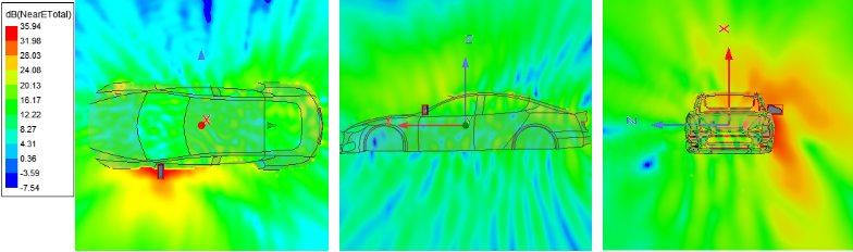 Ansys HFSS整车天线布局与辐射近场仿真应用的图7