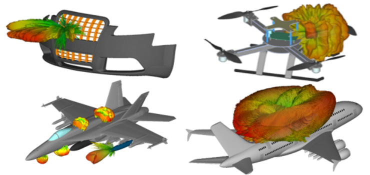 Ansys HFSS整车天线布局与辐射近场仿真应用的图1