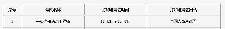 红英消防