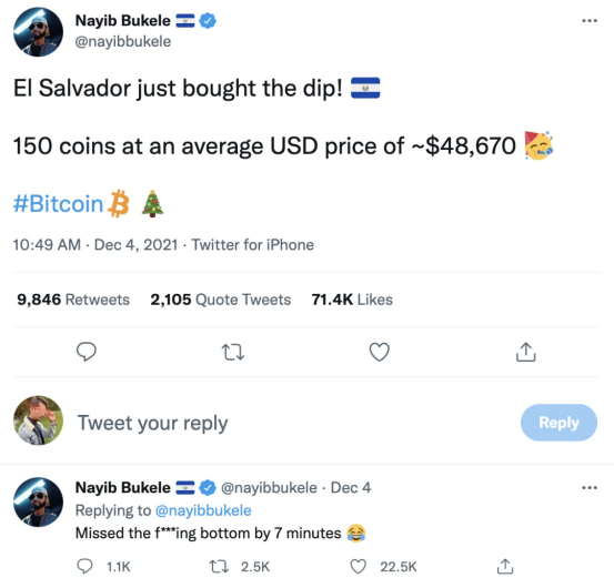 总统亲自炒比特币亏惨，穷国想翻身有多难？