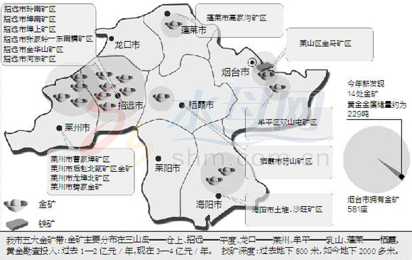 山东小县的炼金术:年产黄金185万两,金矿挖完了怎么办?——引资购商