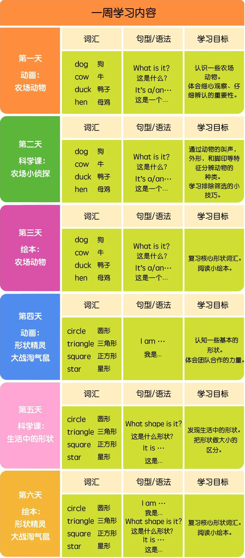 己思 2岁萌娃流利英文萌翻众人 英文好的孩子 原来父母都在做这件事