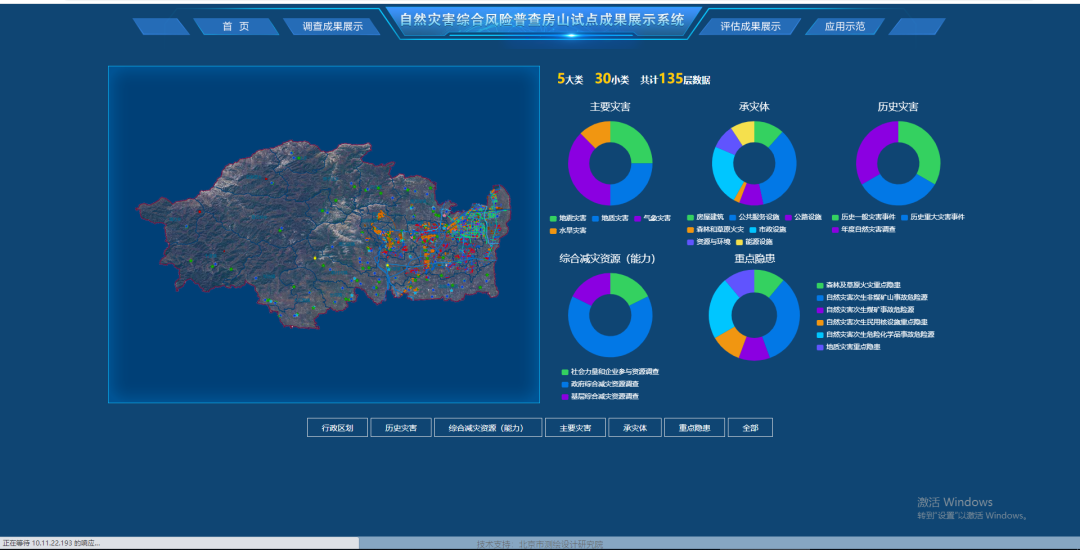 全国自然灾害综合风险普查，如何打造“北京样板”的！的图4