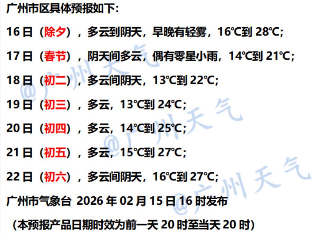 天气.png