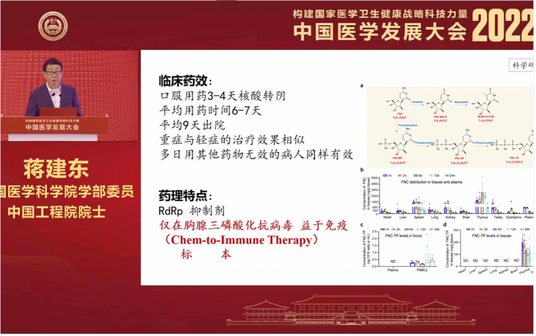 中国医学发展大会:阿兹夫定最新进展 中国医学发展大会:阿兹夫定最新进展