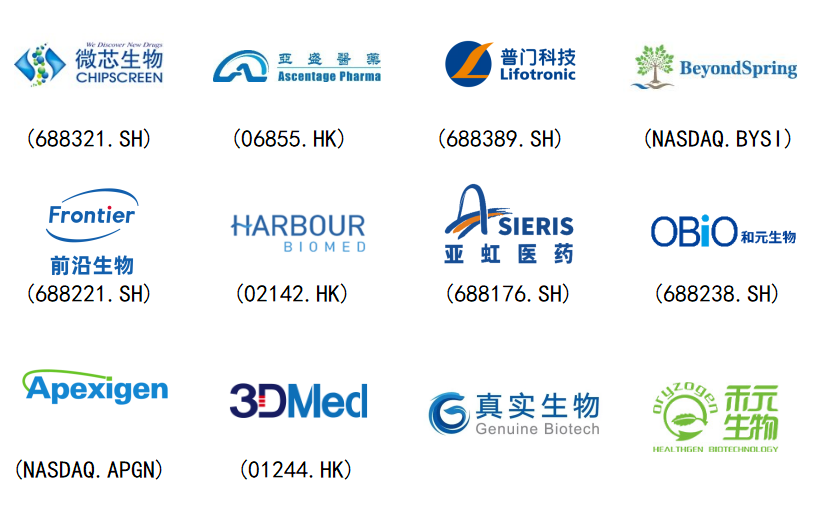 无惧寒冬，砥砺前行 携手奋进新征程
