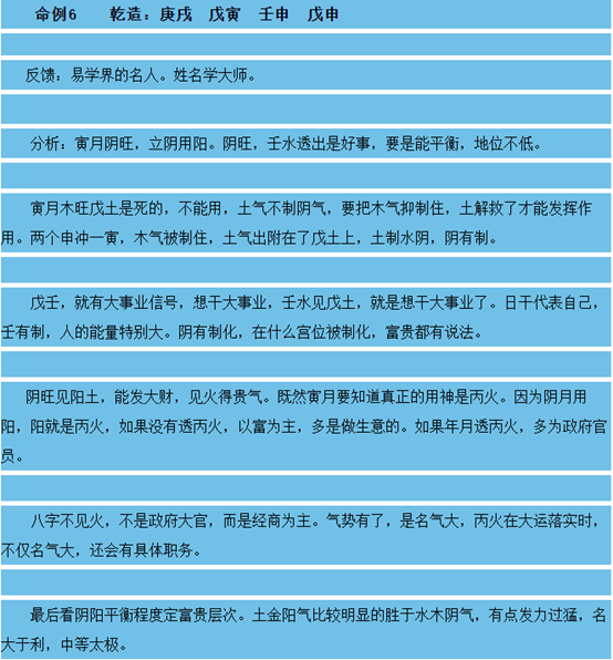 核心观点:认为寅月,是克土之月,故此土无力,要用金克木,才能有土气.