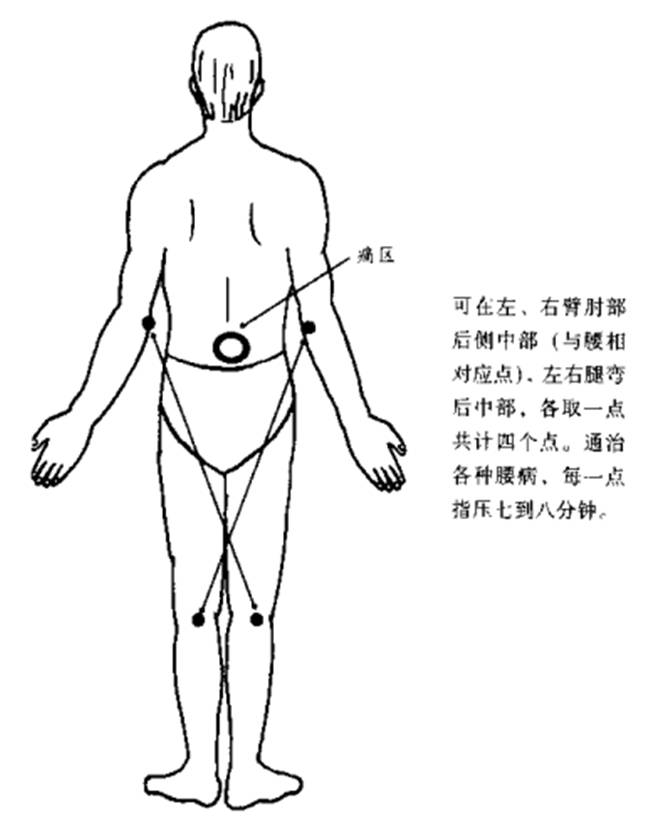 形平衡法六十二图上