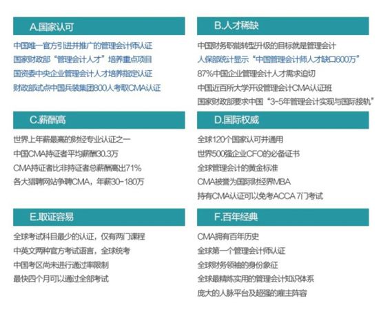 美国注册管理会计师考试题目_美国注册管理会计师中文_美国注册管理会计师