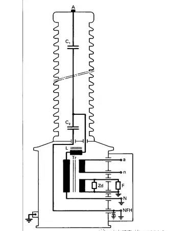 变电站一次设备知识全解的图10