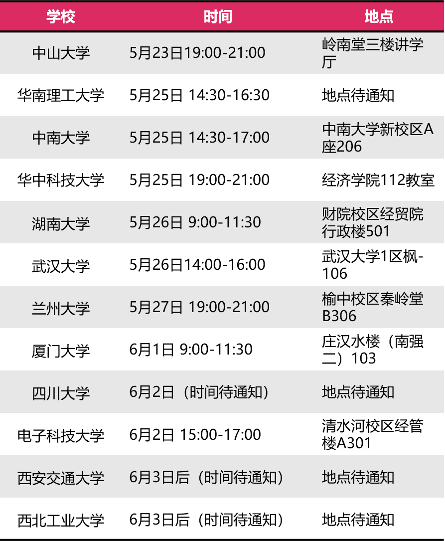 640?wx_fmt=png&from=appmsg