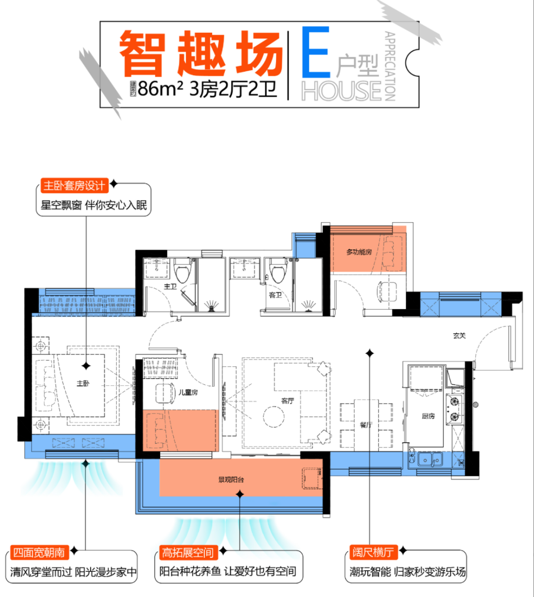 越秀白云星汇城多少钱一平？周边配套怎么样？