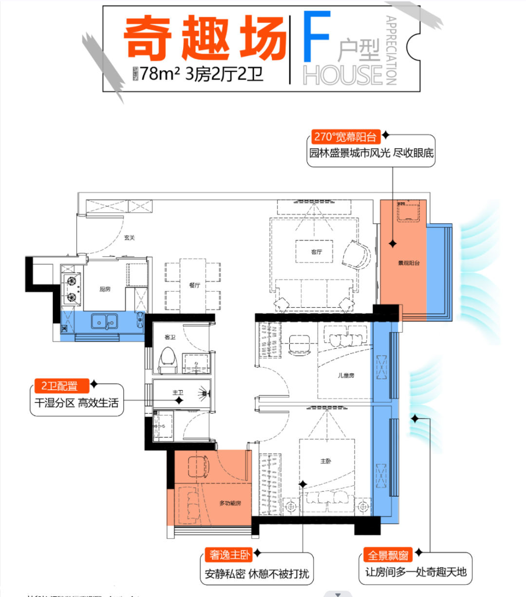 越秀白云星汇城多少钱一平？周边配套怎么样？