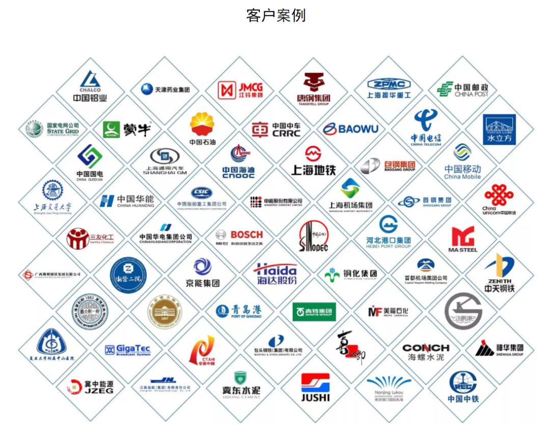 百度收录为什么全部掉了_百度收录显示图片_如何让百度收录显示logo