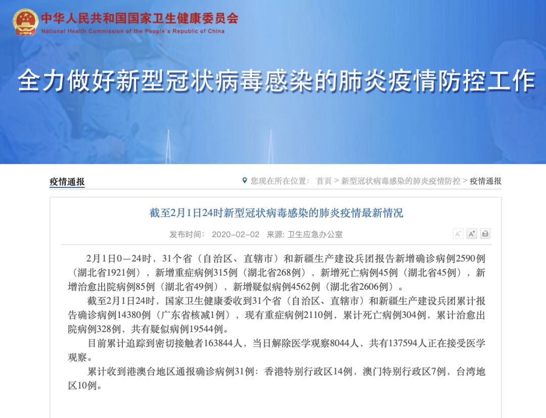 最新 全国确诊例 治愈328例 死亡304例 科技新闻 中国科技网首页