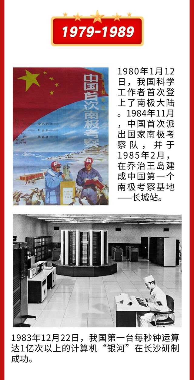 70年，回望新中国科技的高光时刻