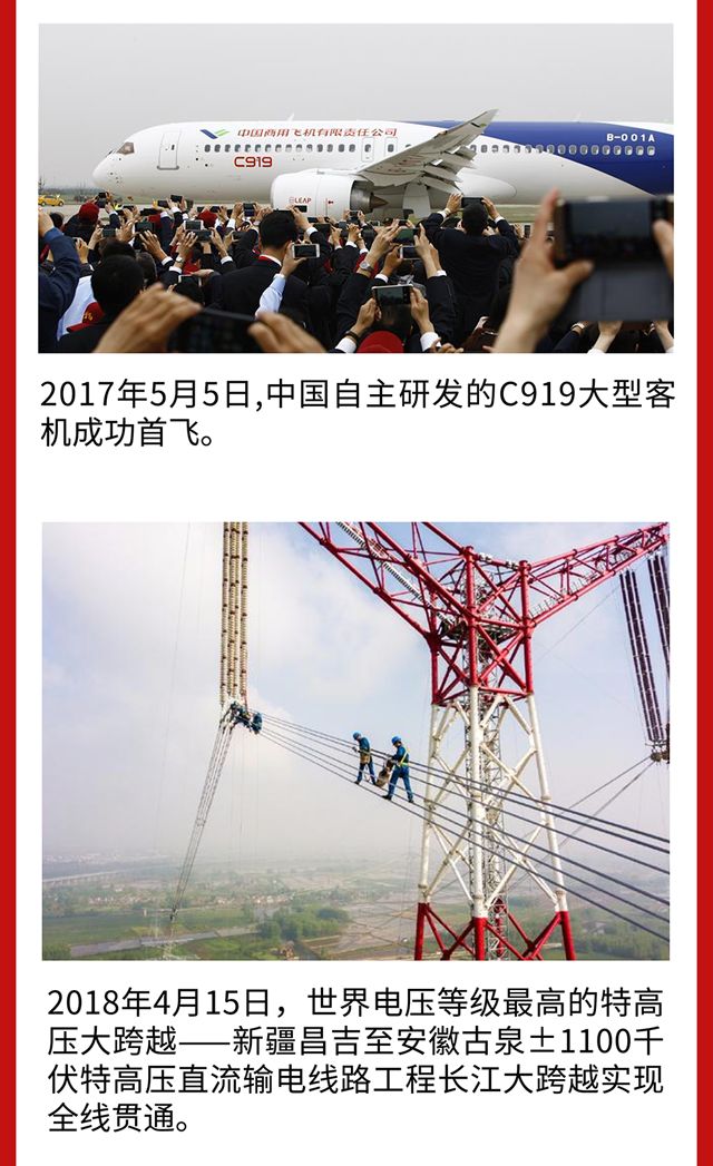 70年，回望新中国科技的高光时刻