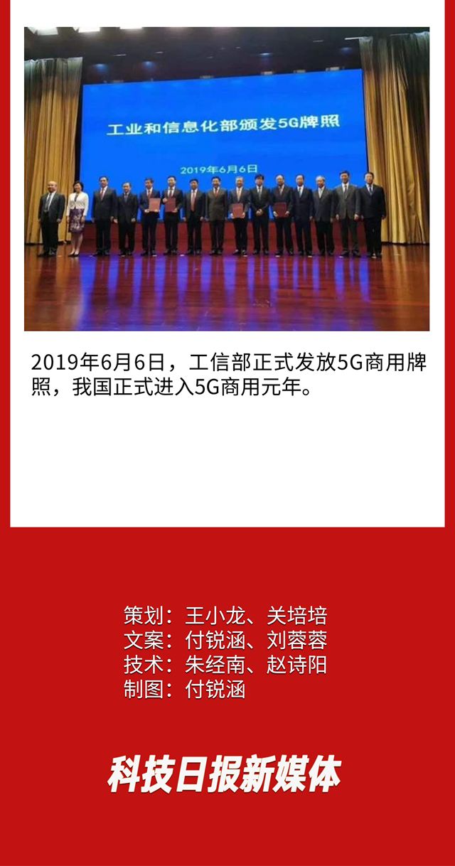 70年，回望新中国科技的高光时刻