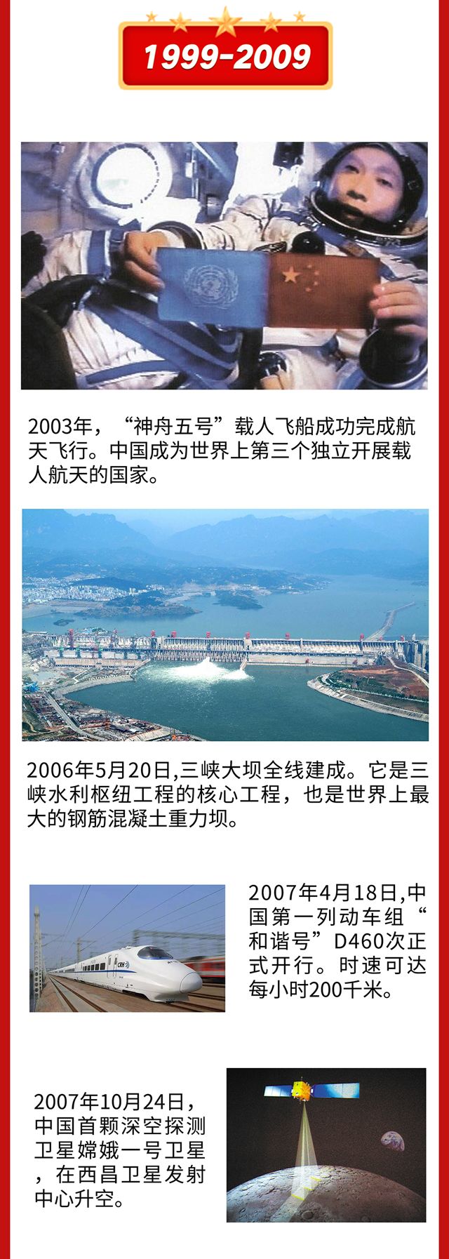 70年，回望新中国科技的高光时刻