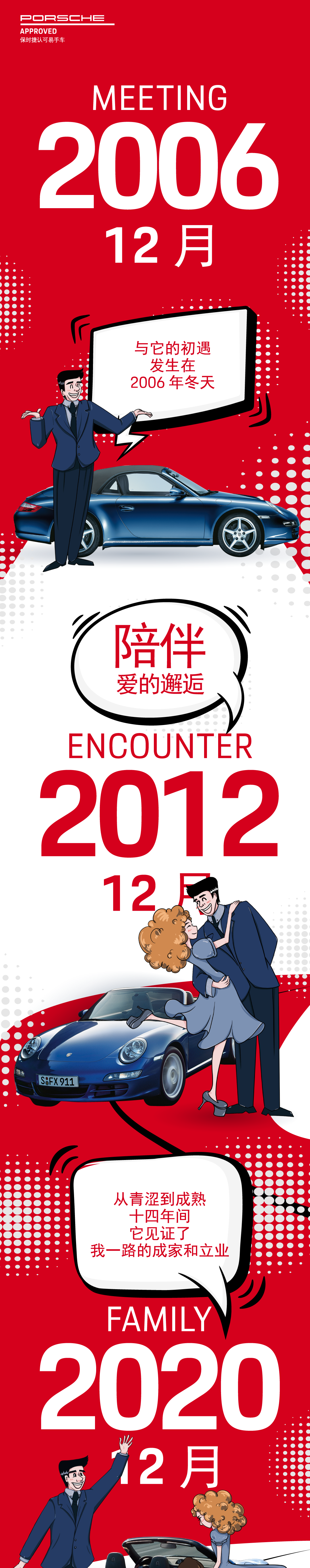 给我你的15 年 保时捷中国 微信公众号文章阅读 Wemp