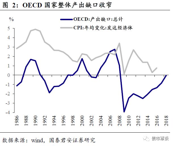 刘鹤达沃斯致辞，透露了这三大信号！ - 3