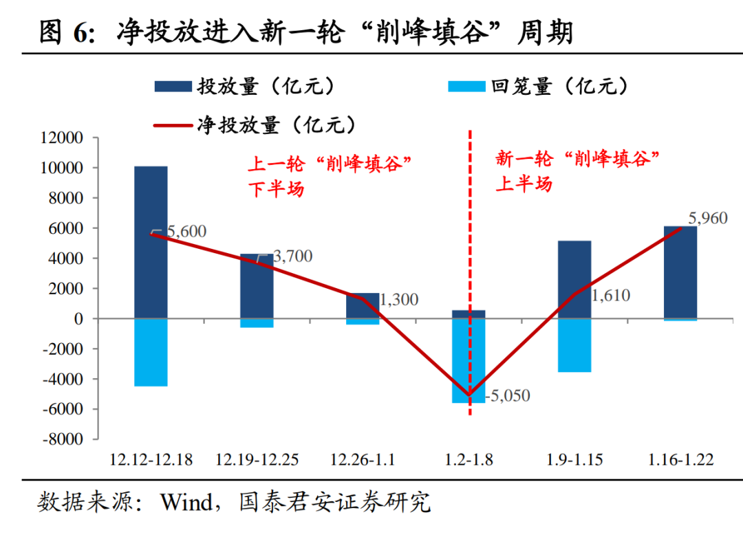 用戶側削峰填谷儲能項目應用 Getit01