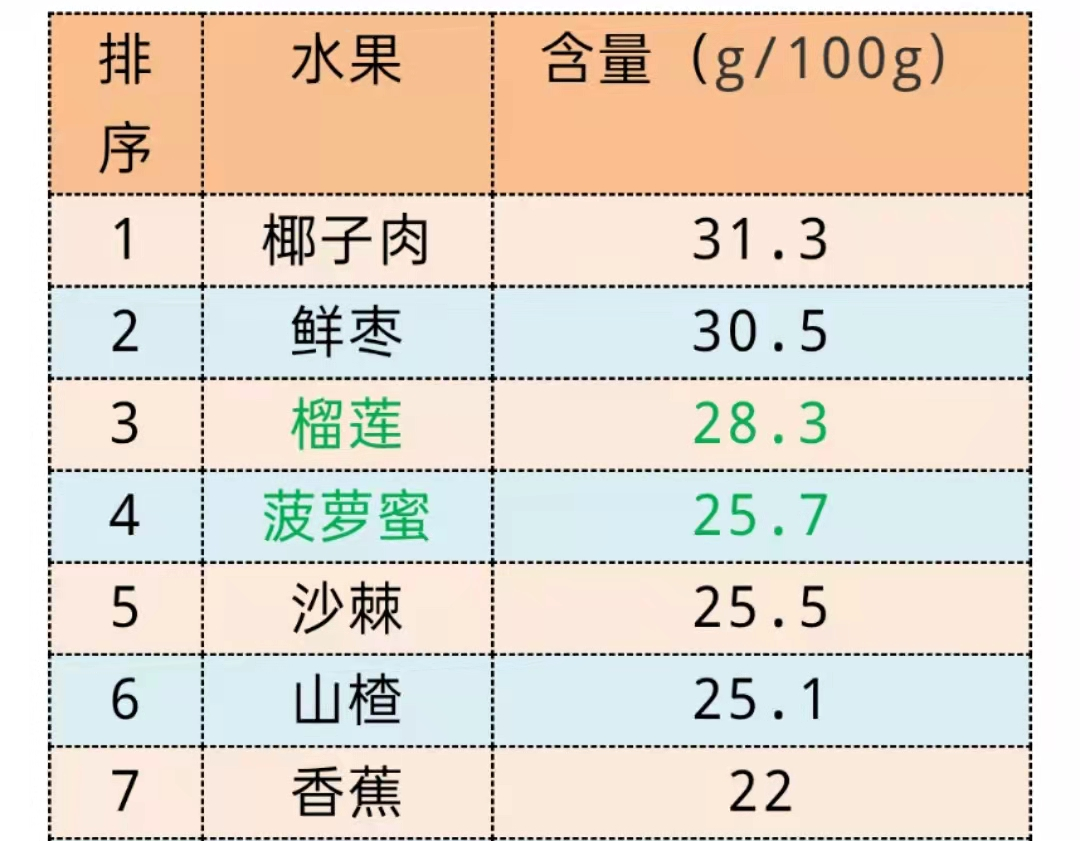 片