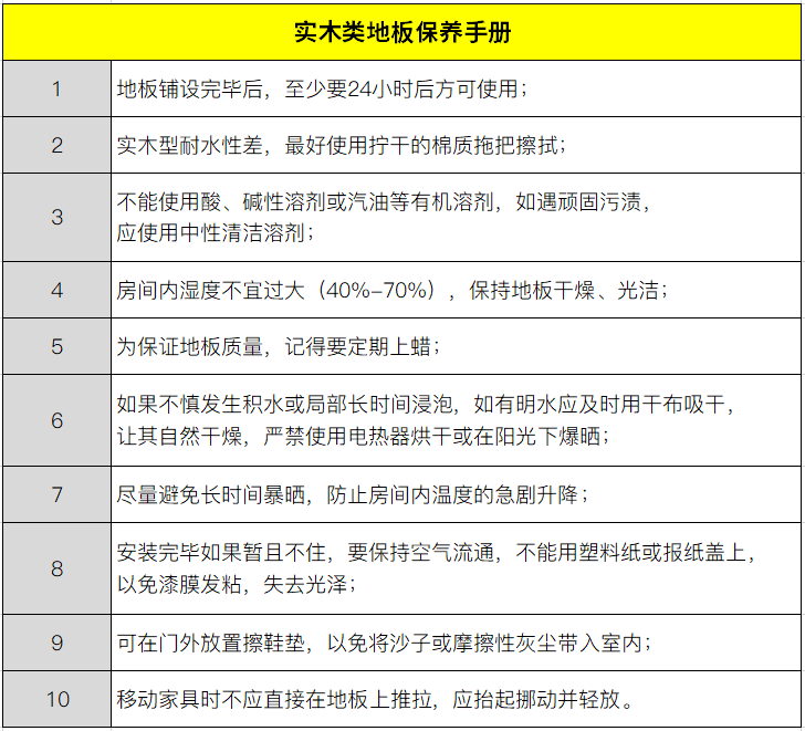 木地板教程_紅利地板 強化 印象木_緬甸柚木地板和重蟻木