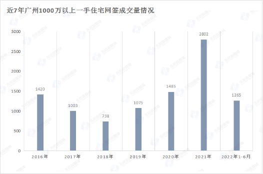 10499元/平，全国房价再创新高！