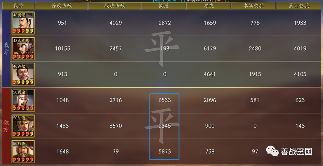 三国志战略版S4介绍