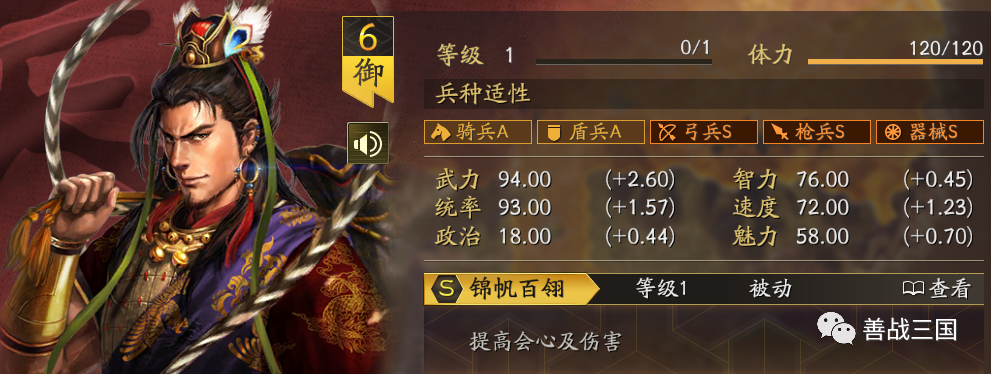 三国志战略版S4介绍