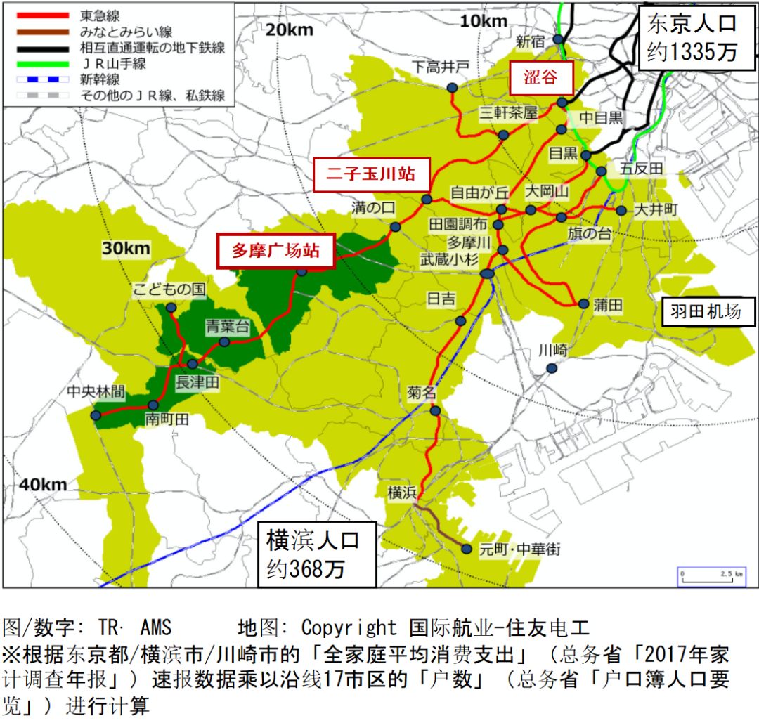 东急tod新作快报 东急站城一体化开发案例综述与实施路径 图多慎入 一览众山小 可持续城市与交通 微信公众号文章阅读