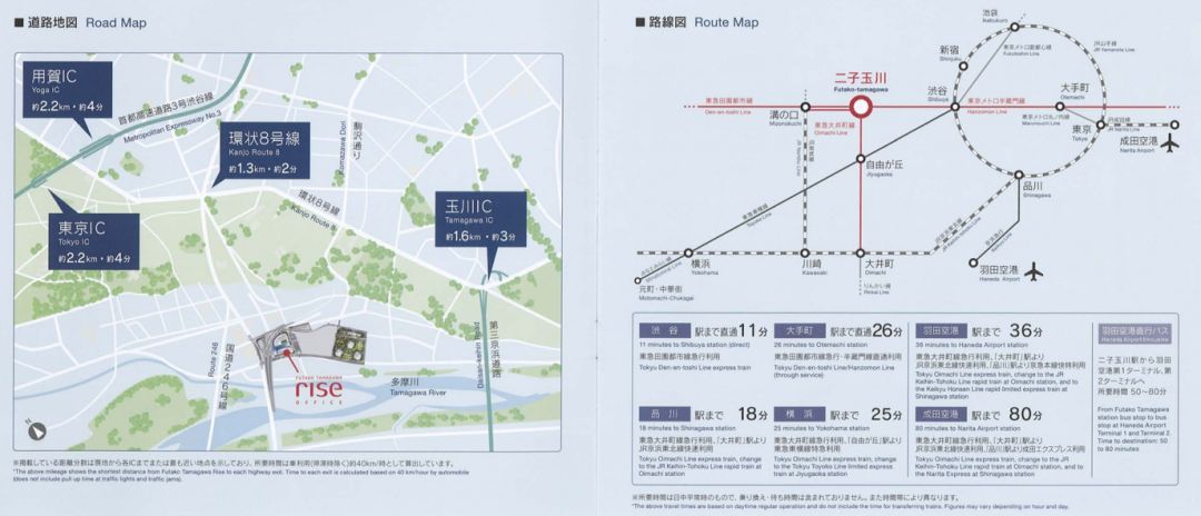 东急tod 快报 一览众山小下永田采访实录 东急tod案例集 中 一览众山小 可持续城市与交通 微信公众号文章阅读