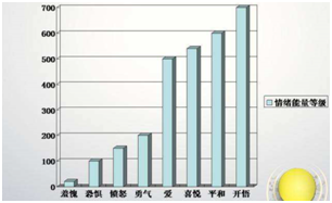 《小歡喜》的三位媽媽火了：教孩子有三層樓，你在哪一層？ 親子 第17張