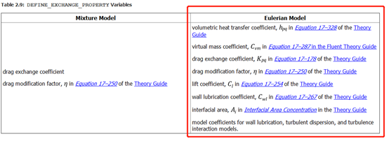 Fluent中文帮助文档完整版精心整理下载的图7