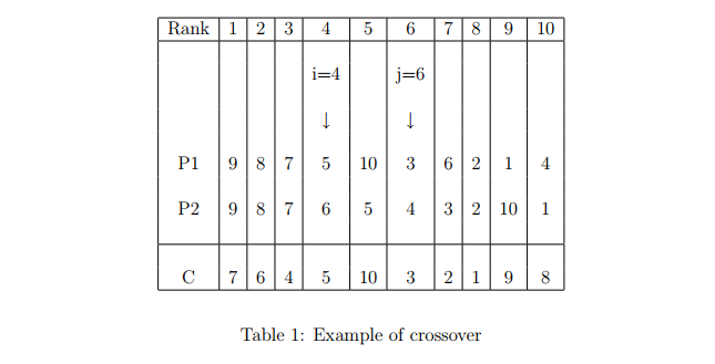 遗传算法java_遗传bp算法预测双色球软件_遗传模拟退火算法在图像分割方面的应用