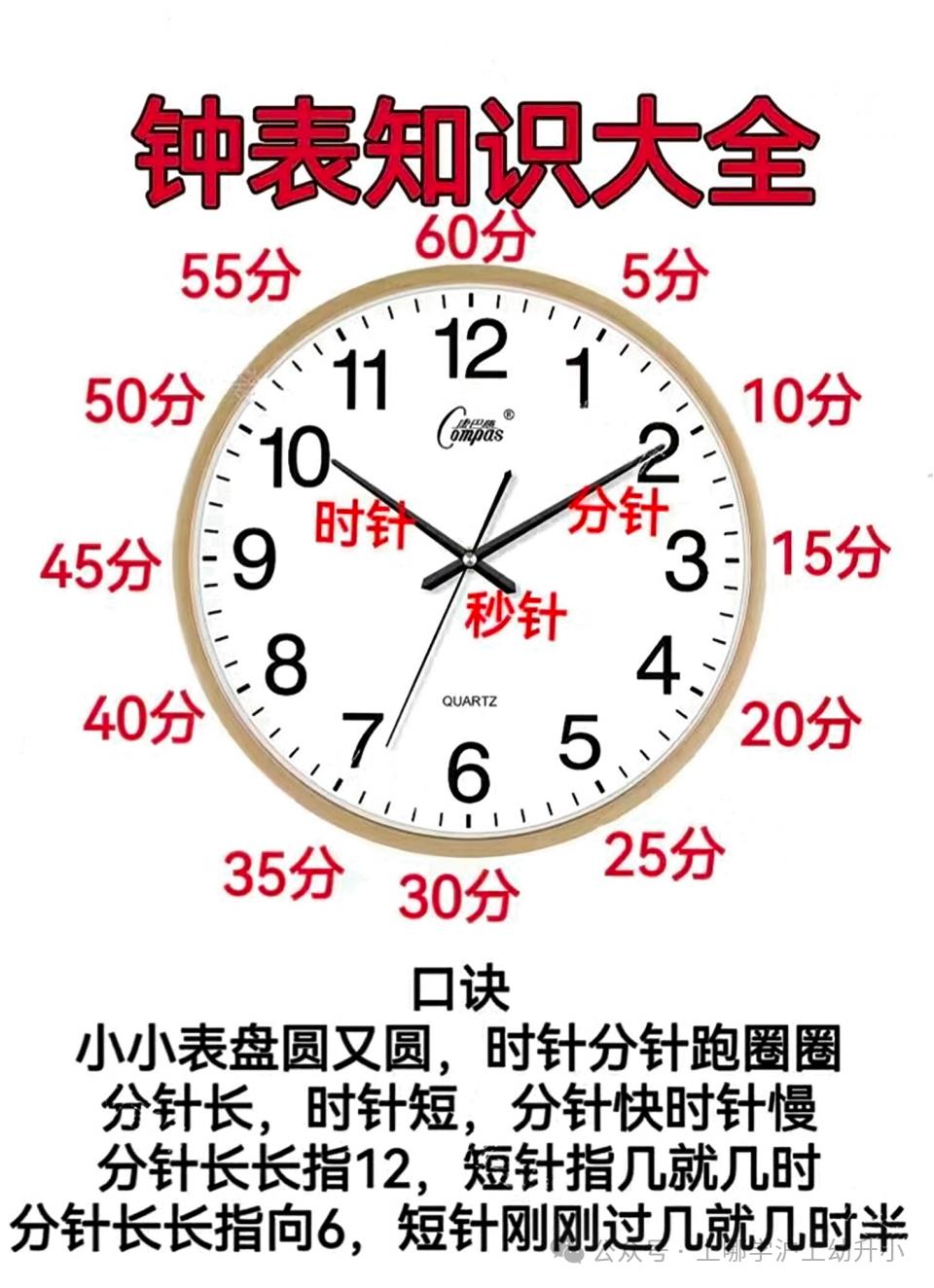 大班家长别等一年级踩坑！幼小衔接抓紧准备！识字、拼音、破十法...资源免费领！相关资料 4